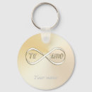 Recherche de amo porteclés Pour tous