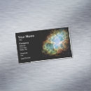 Recherche de supernova magnete Nébuleuse