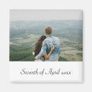 Recherche de citation de souvenirs magnets Amour