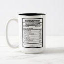 Recherche de quotidienne tasses Drôle