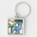 Recherche de crèche porteclés Mignonette