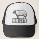 Recherche de bifteck casquettes Vache