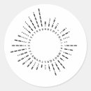 Recherche de radio amateur autocollants Code morse