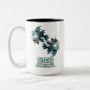 Recherche de trait de personnalité tasses Astrologie