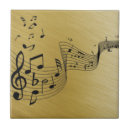 Recherche de notes musicales carreaux Notes de musique