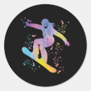 Recherche de constructeur autocollants Entraînement de force