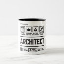 Recherche de gestion tasses Muqueuse