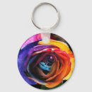 Recherche de rainbow porteclés Rose