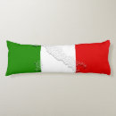 Recherche de drapeau italie coussins Drapeau de l'italie