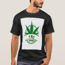 Recherche de thc Radio