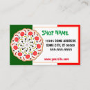 Recherche de fine épicerie cartes visite Chef