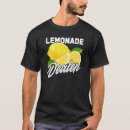 Recherche de limonade homme vêtements Fruit