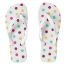 Recherche de polkadotteds À petits pois