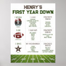 Recherche de football sign posters Garçon