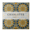 Recherche de uniques carreaux Motif