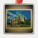 Recherche de moines Rétro