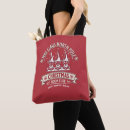 Recherche de de nouveaut sacs Mère