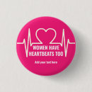 Recherche de battements badges Ekg