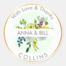 Recherche de courbes autocollants Aquarelle