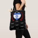 Recherche de juif sacs Israël