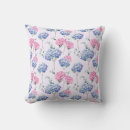 Recherche de hortensias coussins Romantique