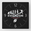 Recherche de evolution horloges Évolution