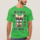 Recherche de luffy tshirts Anime et manga