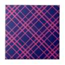 Recherche de motif tartan carreaux Géométrique