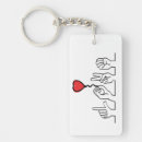 Recherche de sourd porteclés Amour