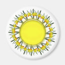 Recherche de narcisse magnets Jonquille