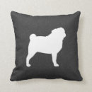 Recherche de de carlin coussins Chien