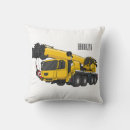 Recherche de cargo coussins Transport