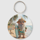 Recherche de gnome porteclés Vacances