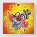Recherche de clowns horloges Coloré