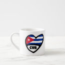 Recherche de drapeau cuba tasses Vacances