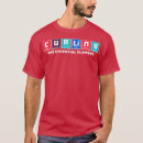 Recherche de curles tshirts Mignon