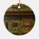 Recherche de informatique photographie Ordinateur