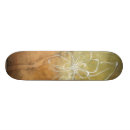Recherche de peinture skateboards Résumé