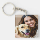 Recherche de golden porteclés Animal de compagnie