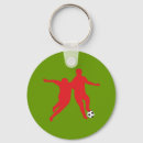 Recherche de dribbling Soccer