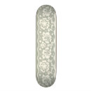 Recherche de cru skateboards Contexte
