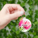 Recherche de tulipe porteclés Printemps