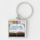 Recherche de sainte bible porteclés Église