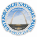 Recherche de passerelle Missouri