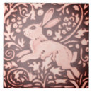 Recherche de bourgogne et rose carreaux Pour tous