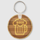 Recherche de beer porteclés Mousse