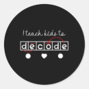 Recherche de seo autocollants Espace double ligne