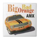 Recherche de amx Amc