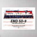 Recherche de anniversaire de train posters Pour tous