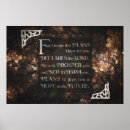 Recherche de photography posters Typography